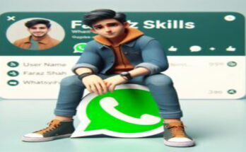 AI photo creation for digital design and marketing in 2025